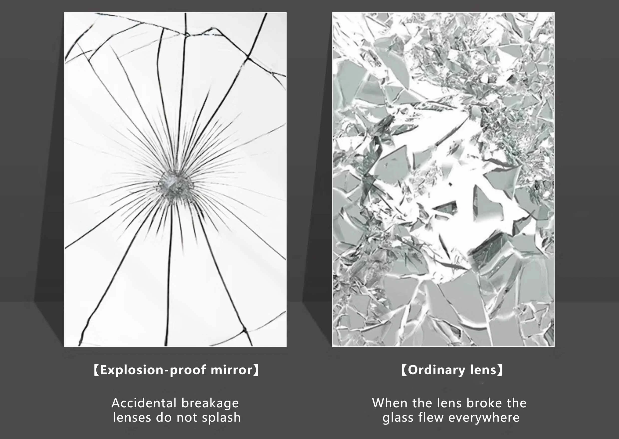 Explosion-proof film prevents glass shattering, ensuring safety
