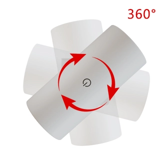 Details of Two-way cylindrical LED wall light Angle adjustment