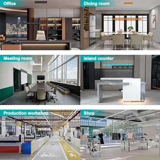 Details of  LED Pendant Light Series Applicable scenarios